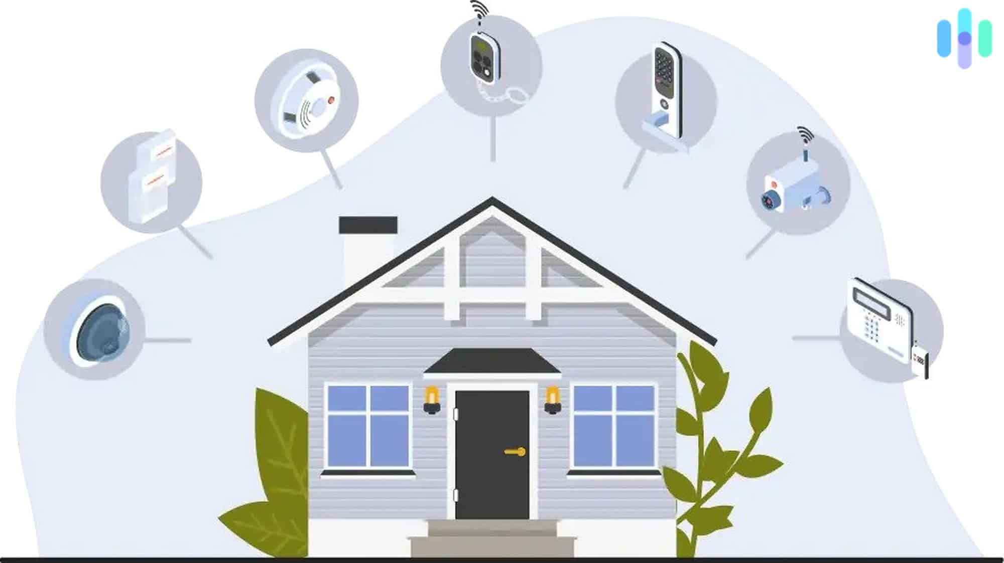 Home Security