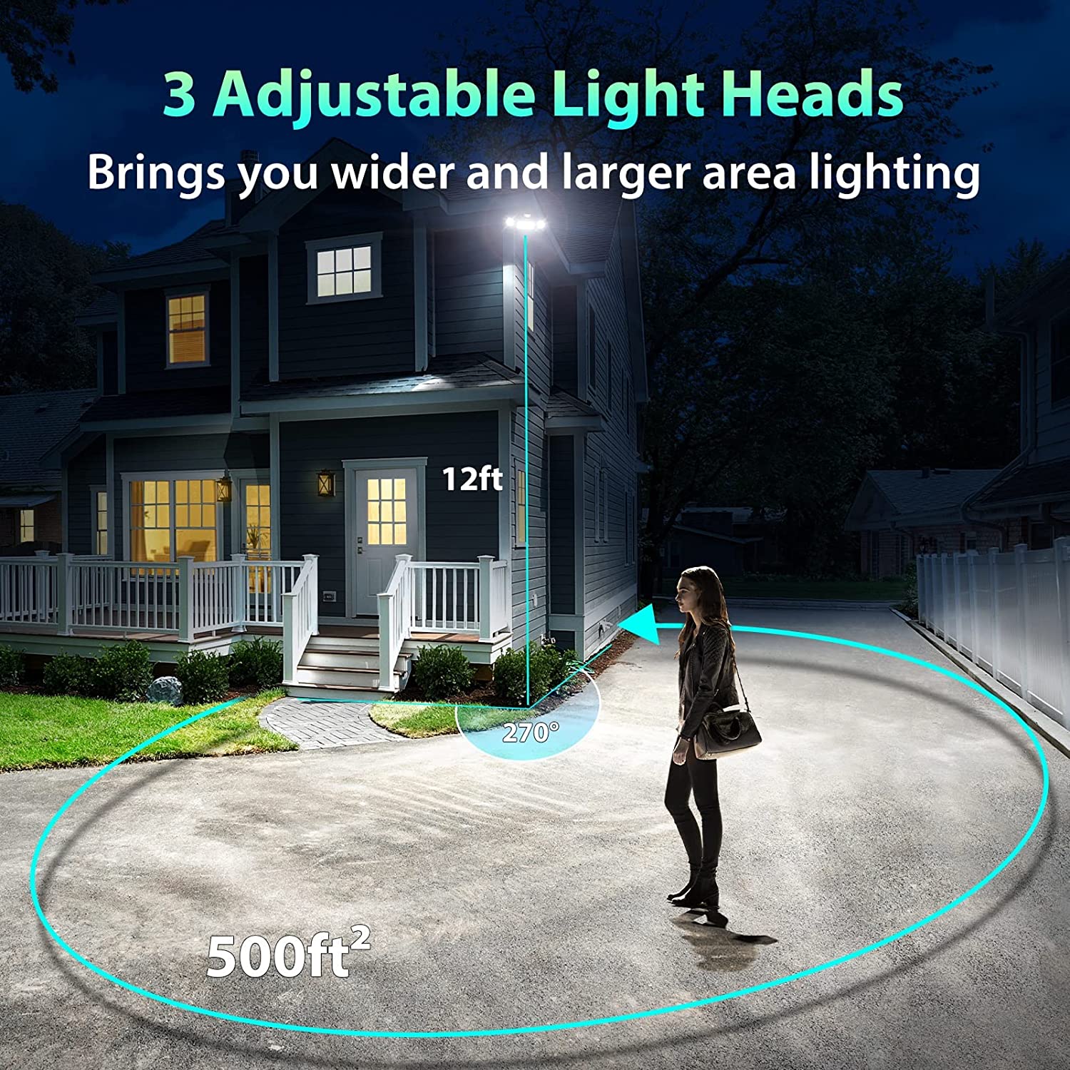 outdoor security lighting